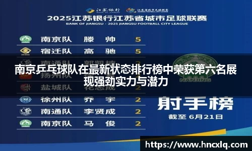 南京乒乓球队在最新状态排行榜中荣获第六名展现强劲实力与潜力