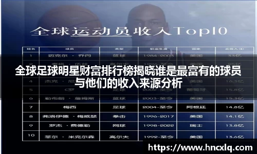 全球足球明星财富排行榜揭晓谁是最富有的球员与他们的收入来源分析