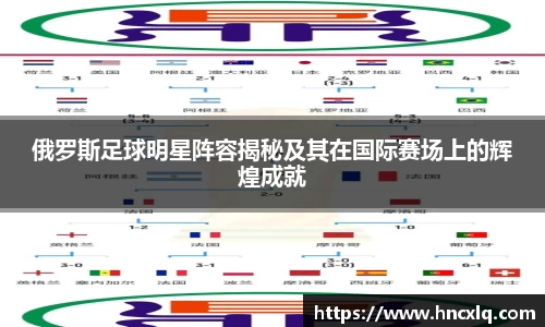 俄罗斯足球明星阵容揭秘及其在国际赛场上的辉煌成就